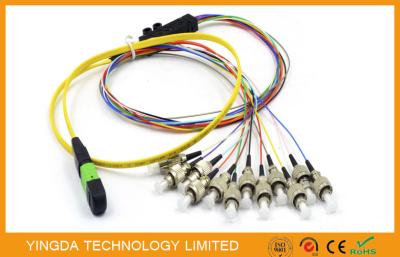 China MTP MPO Trunk Cable for sale