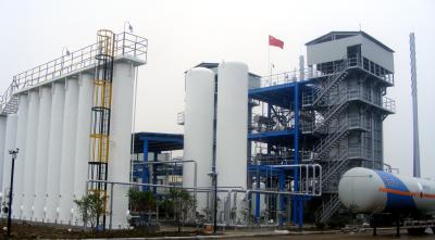 中国 高い信頼できる水素の燃料電池の植物99.999%純度の水素の浄化システム 販売のため