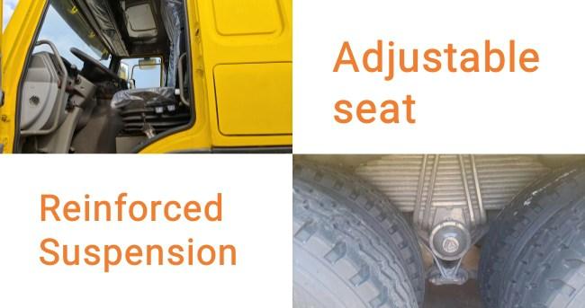 TITAN Howo Truck 2023 Pre Owned Dump Trucks for Sale Pre Owned