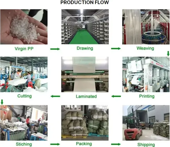 PE Packing Bags for Feed with Anti-Slip Finishing