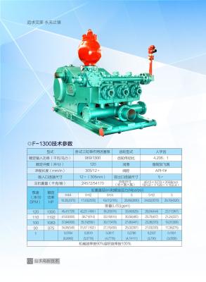 China 969kw Triplex Piston Mud Pump In Drilling Rig F-1300 ISO9001 for sale