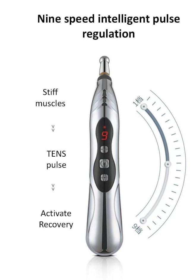 Handheld Acupressure Pen USB Massager Products