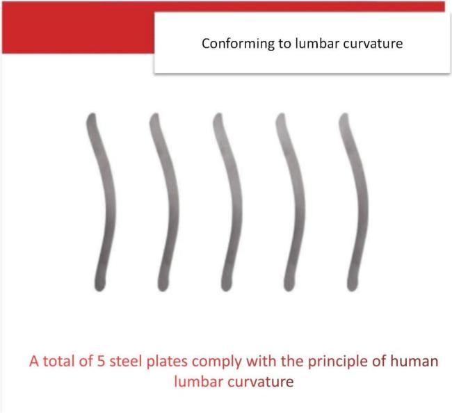 High-Quality Lumbar Disc Protrusion Waist Support