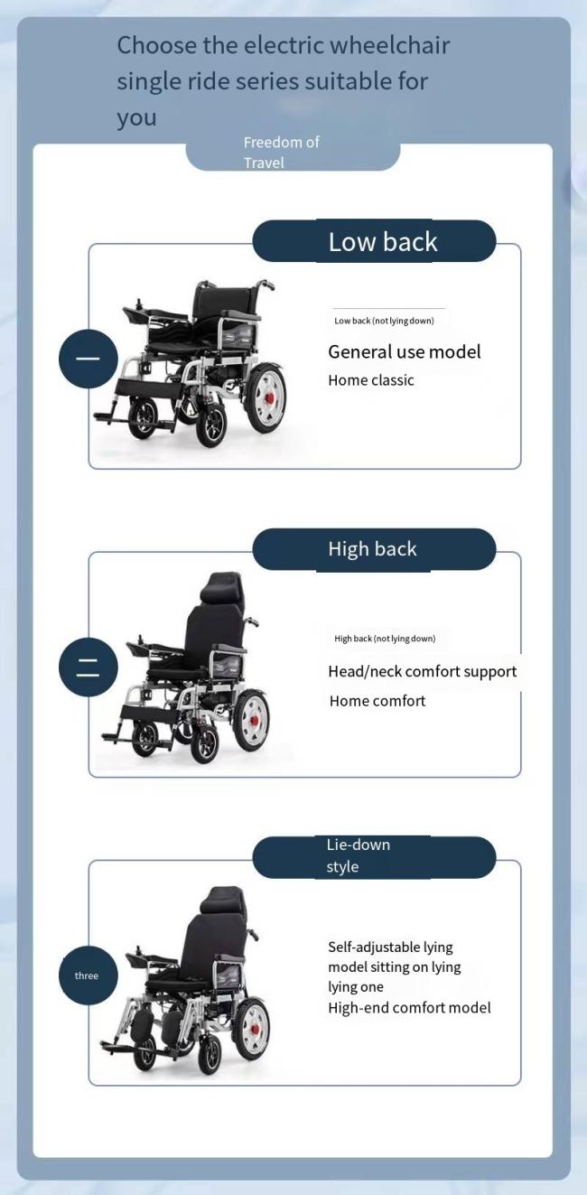 Lightweight Electric Power Wheelchair with Automatic Folding
