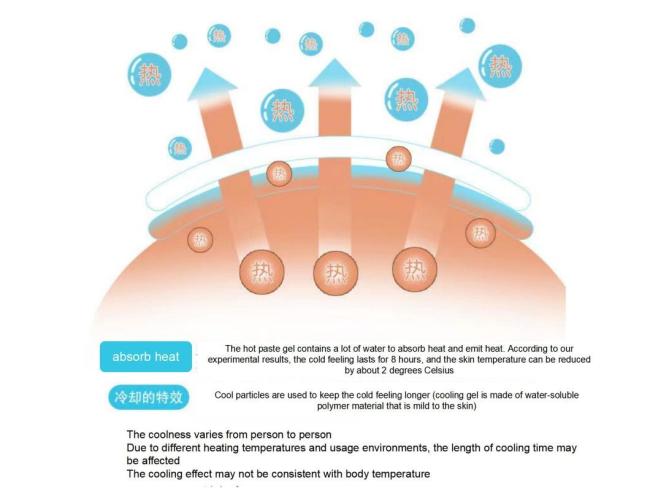 Fever Cooling Gel Patch for Medical Use