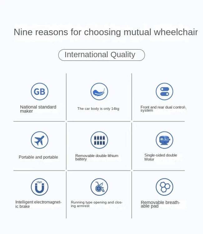 Innovative 500W Motor Power Wheelchair for Old Disabled People