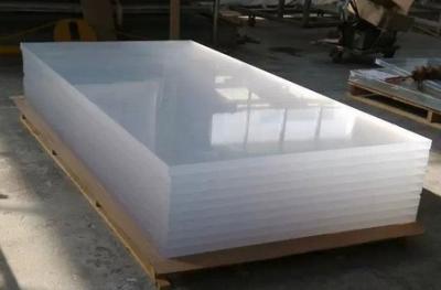China Folha de espelho acrílico flexível de alto brilho PMMA 4 x 8 pés Folha de plástico acrílico de tamanho personalizado à venda