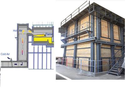 Китай DCS PLC End Fired Furnaces Container Refractory Materials продается
