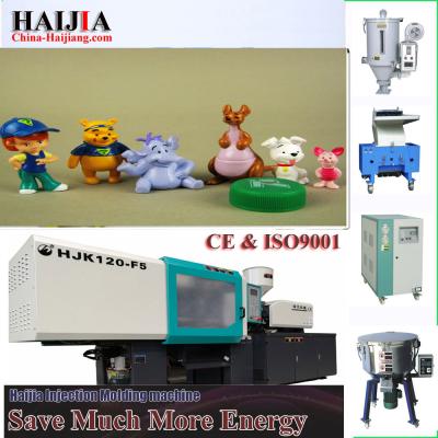 China An injection molding machine that specializes in making cartoon toys A smooth operation leads to longer lifetime for sale