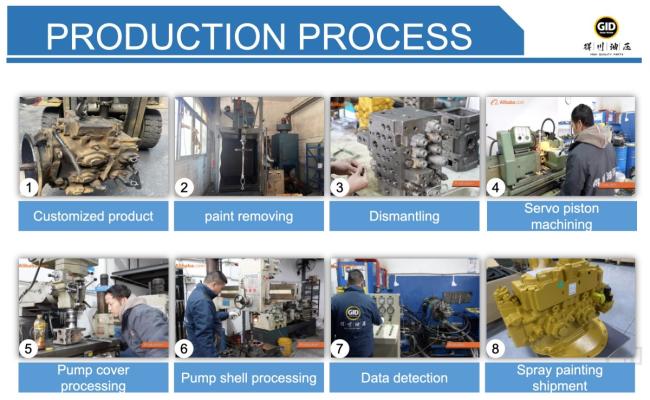 Hydraulic pump technical details