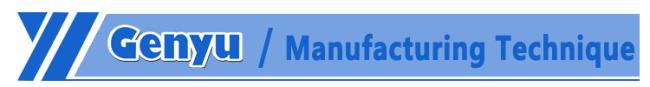 Genyu Display production equipment