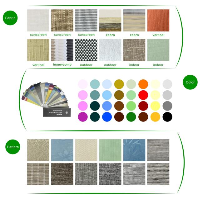 Quality materials demonstration