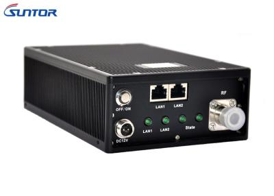 China Transmisor portátil de Ethernet COFDM, transmisor video de la microonda para el ejército en venta