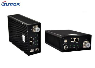 China Ethernet TDD COFDM IP Data and Video Transmitter Long Range Communication Links for sale