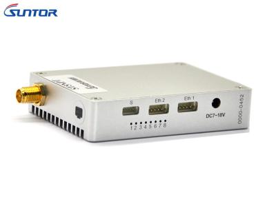 China latência video audio sem fio do transmissor 12-25ms de 10km COFDM com porto do RJ45 RS232 à venda