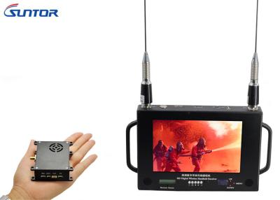 China EOD Robot / UGVS / Drone Video Transmitter RS232 NLOS ground to ground for sale