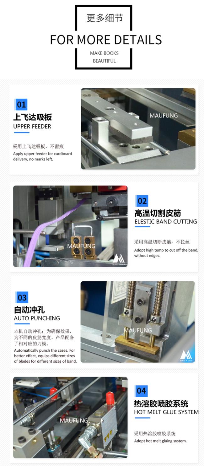 Machine detailed view