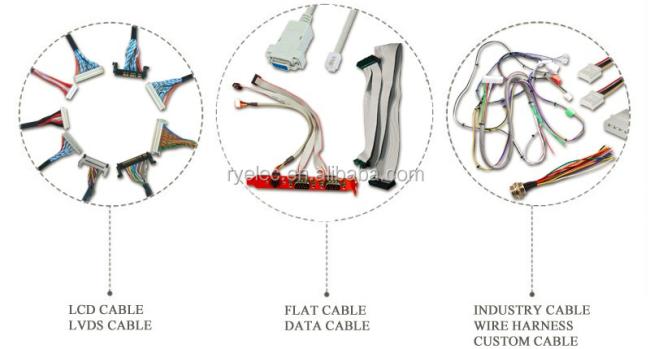 Related wire harness products