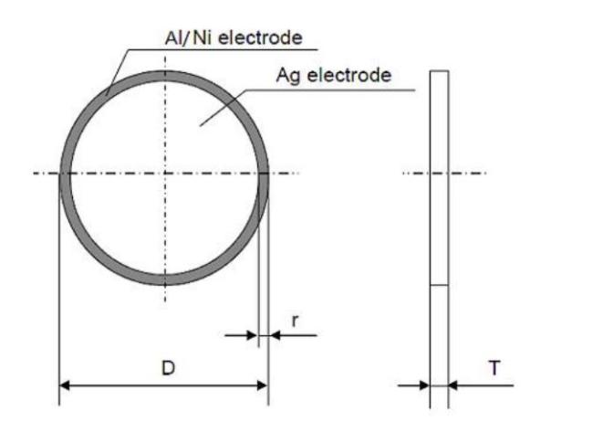 3.7V-265V NTC PTC Thermistors Positive Temperature Coefficient Resistor For Heating 2
