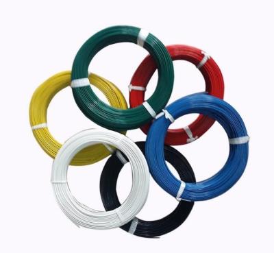 China Colored SXL Primary Automotive Cable Wire , XLPE Car Vehicle Electrical Wiring for sale
