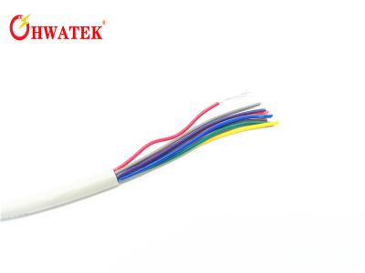 China High Flexible Control UL2586 PVC Multicore Cable Unscreened For Tool Machines for sale