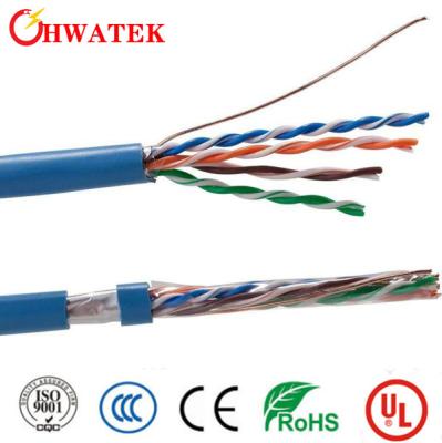 China CAT6A  SFTP UTP LAN Shielded CAT6 Camera Cable UL444 for sale