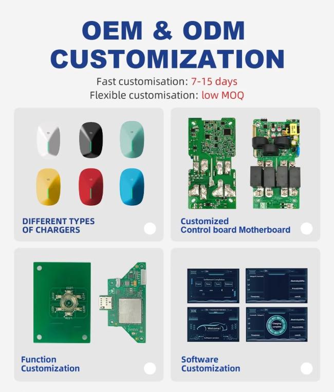 11KW 3 Phase Wallbox Type2 Type 1 Wi-Fi TUYA App Control RFID Smart Home Residential Level 2 Home Charging Solution Unit