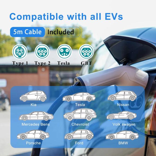 11KW 3 Phase Wallbox Type2 Type 1 Wi-Fi TUYA App Control RFID Smart Home Residential Level 2 Home Charging Solution Unit