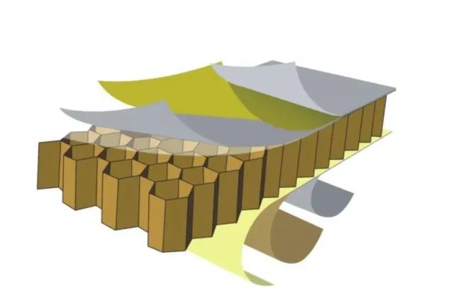 Aluminum honeycomb panel structure diagram