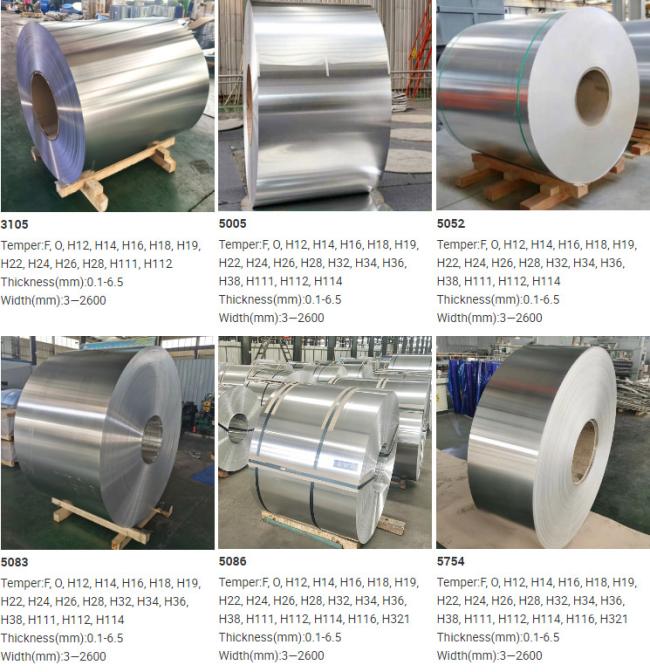 Aluminum coil manufacturing process