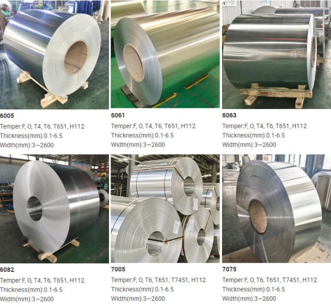 Aluminum coil quality inspection