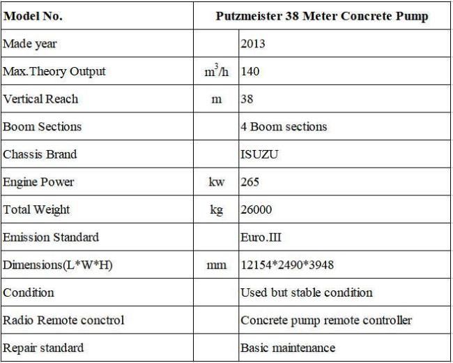 Second Hand Putzmeister 38 Meter Truck Mounted Concrete Pump for Ready Mix