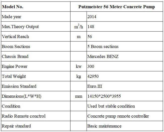 Perfect Original Condition 56 Meter Putzmeister Concrete Pump with 5 Boom Sections