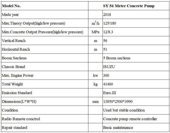 Sy 56 Meters Concrete Pump 5 Boom Sections Used Heavy Equipment for Mixing