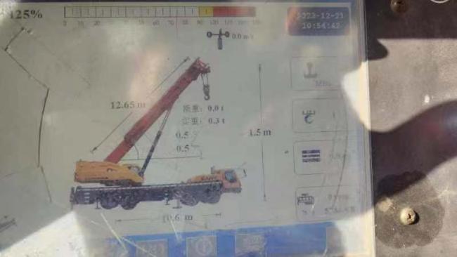 Sy 80ton Used Truck Crane Mobile Crane Equipment China Brand