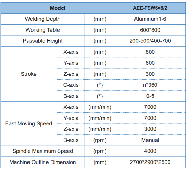Thin Plate Products Two-dimensional Stir Friction Welding C Type Welding Machine Tools