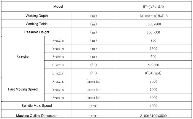 1D And 2D Curves Compact Gantry Type Friction Stir Welding FSW Equipment Machine