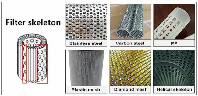 Hydraulic Oil Filter Element for Shantui SD13 Dozer