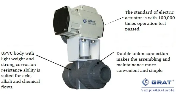 PVC Electric Ball Valve for Water Acid and Corrosive Liquid