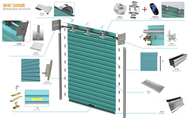 Metal with Cover Shutter Door Pulley product image showing detailed construction and zinc-plated finish