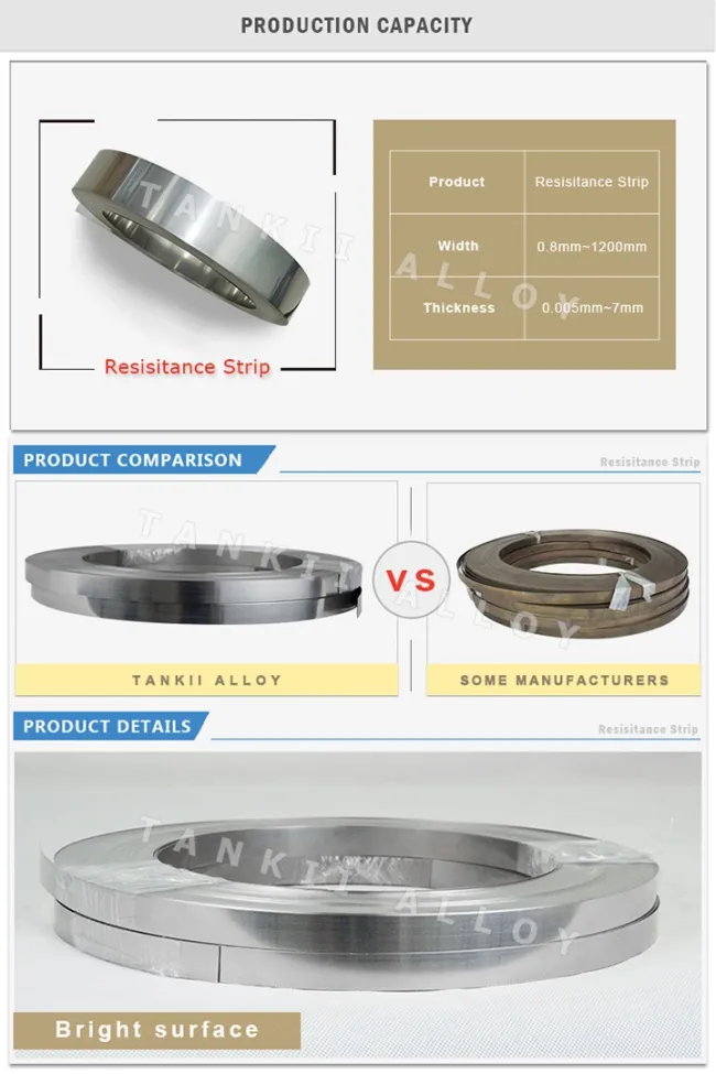 Manufacture′s Price NiCr Alloy Ni35Cr20 Wire for Heating Elements