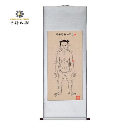 China Rice Paper Pure Handmade Acupoint Map , Acupuncture Point Wall Chart 60x125cm for sale