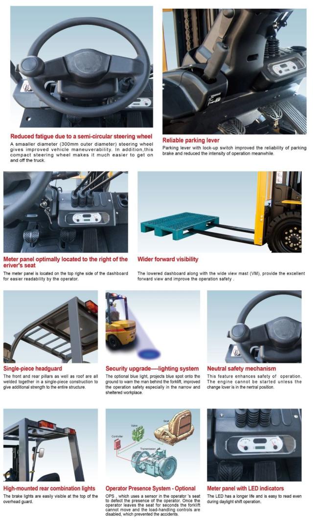 3.5ton LPG Forklift with Cabin Nissan K21 K25 Engine