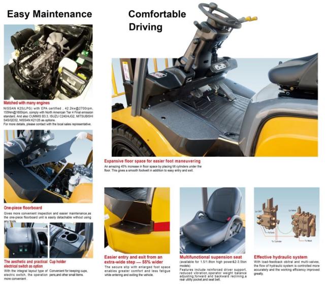4ton Gasoline Forklift with Wide-View Mast and Japan Nissan Engine