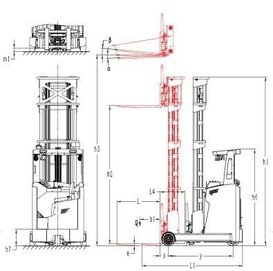 1.6t 2t 6m 6.5m 7m 7.5m 8m 8.5m 9m 9.5m 10m 11m 12m Standing/Seated Adjustable Reach Type Electric Forklift Truck
