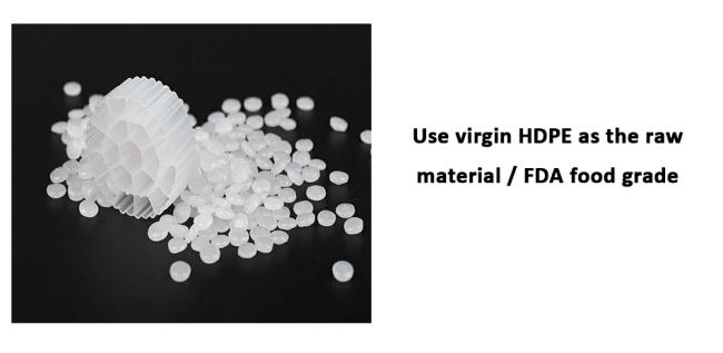 certificated HDPE mbbr filter media for sewage