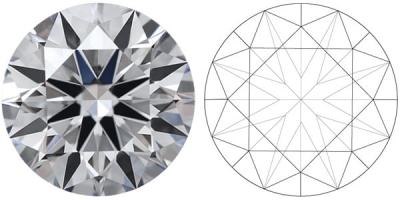 Китай Certified Synthetic Diamonds Round Brilliant Cut Diamond 1-5CT Cvd white diamonds продается