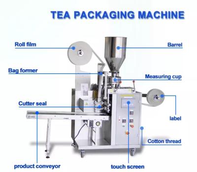 China Automatic Lipton Paper Teabag Packaging Machine 1.6KW Tea Bagging Machine for sale