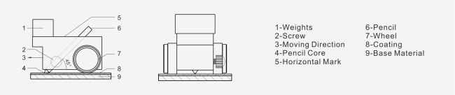 pencil hardness tester
