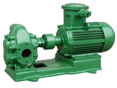 China KCB Gear Oil Pump Centrifugal Chemical Pump High Pressure Green for sale